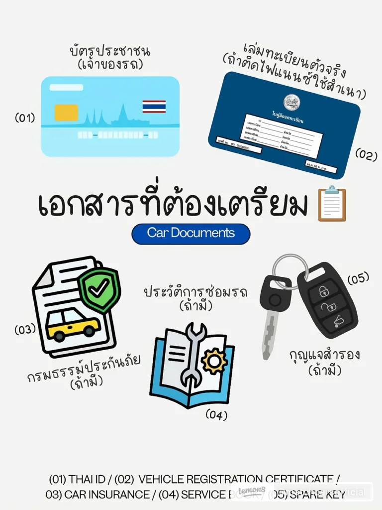 อยากขายรถมือสอง ต้องเตรียมเอกสารอะไรบ้าง
